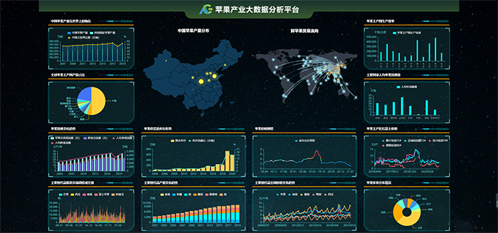 農(nóng)業(yè)大數(shù)據(jù) 農(nóng)業(yè)大數(shù)據(jù)